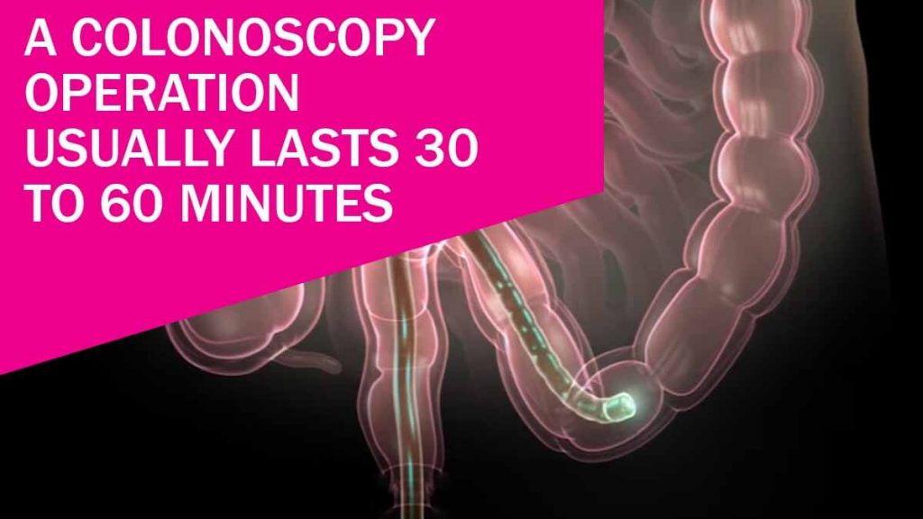 How Long Does a Colonoscopy Usually Take?